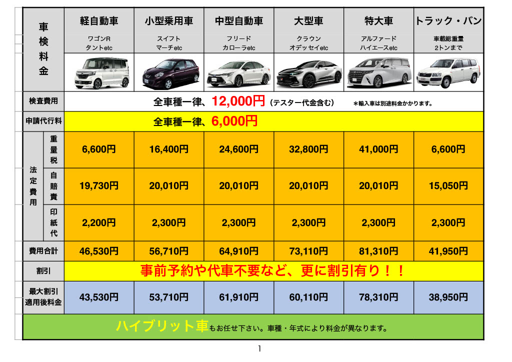 車検料金表